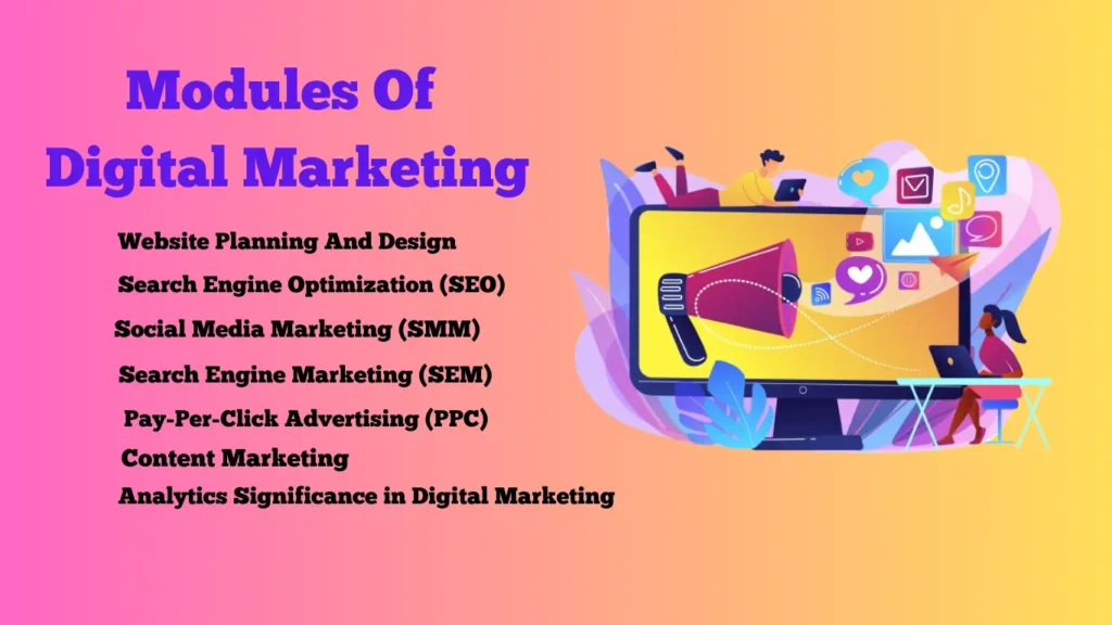 Top 7 Modules Of Digital Marketing in 2024