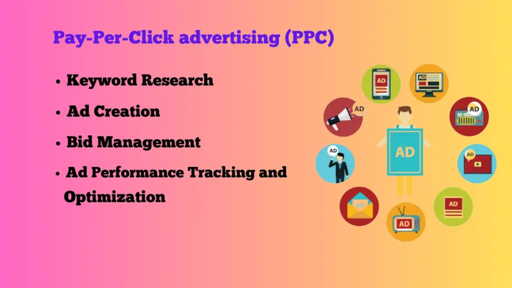 Pay-Per-Click advertising